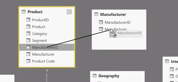 Relationship View Power BI